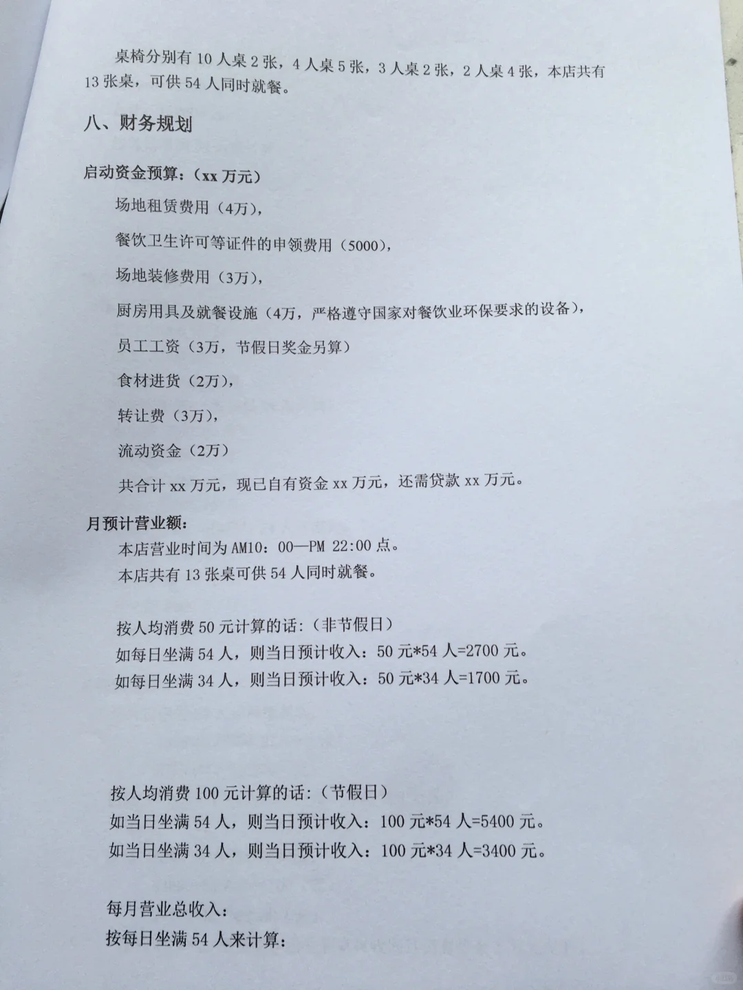 火锅店创业计划书
