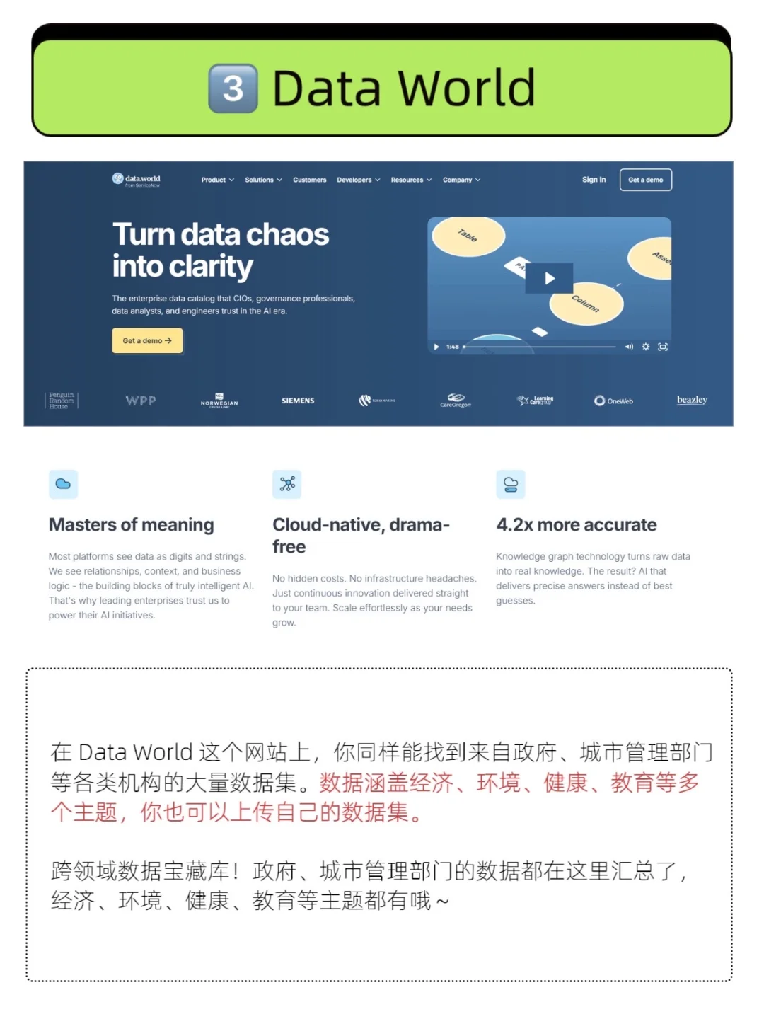 5 个高质量数据集渠道！数据党直接抄作业?