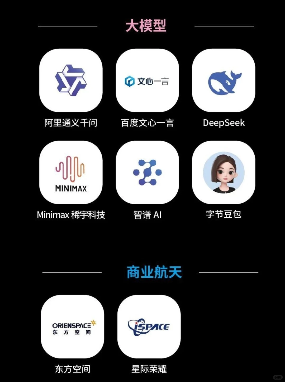 中国创新力企业50强