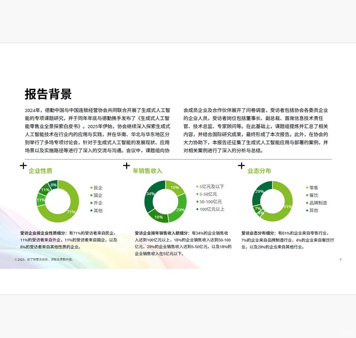 2025生成式人工智能零售业全景观察白皮书