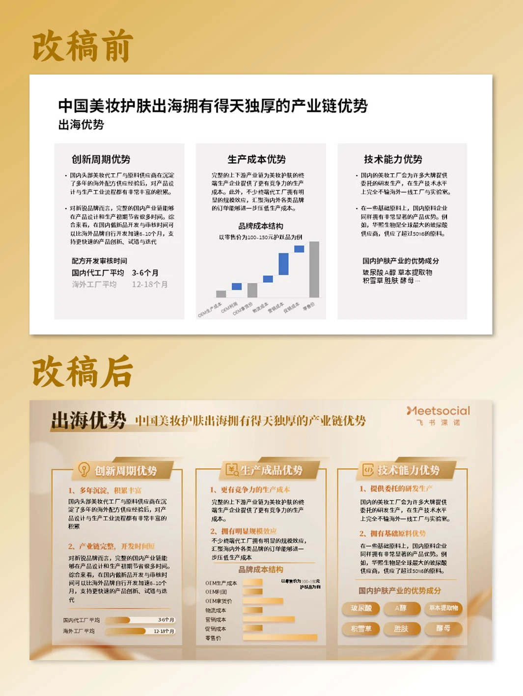 PPT改稿美化|美妆护肤行业