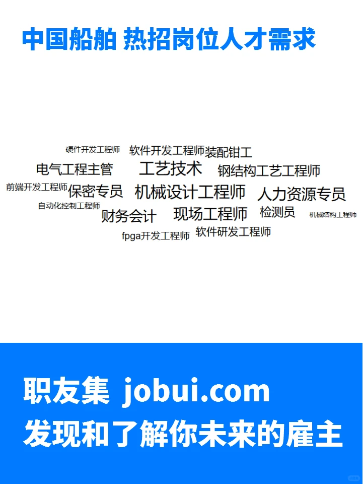 中国船舶公司工资待遇怎么样？值得加入吗？
