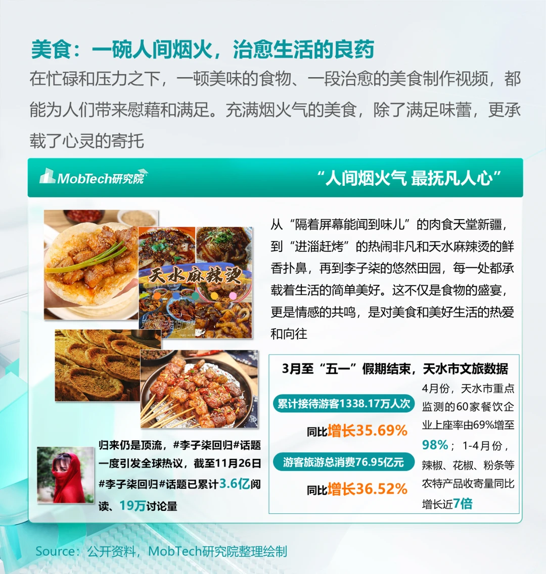 人群洞察 | 2024年情绪经济消费人群洞察