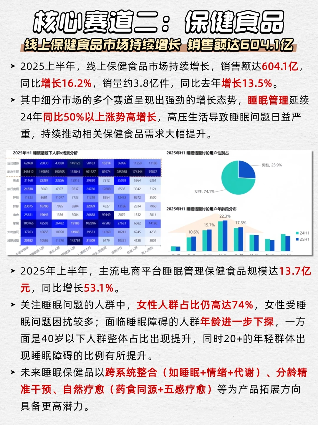 2025半年度消费新潜力白皮书 5大赛道新趋势