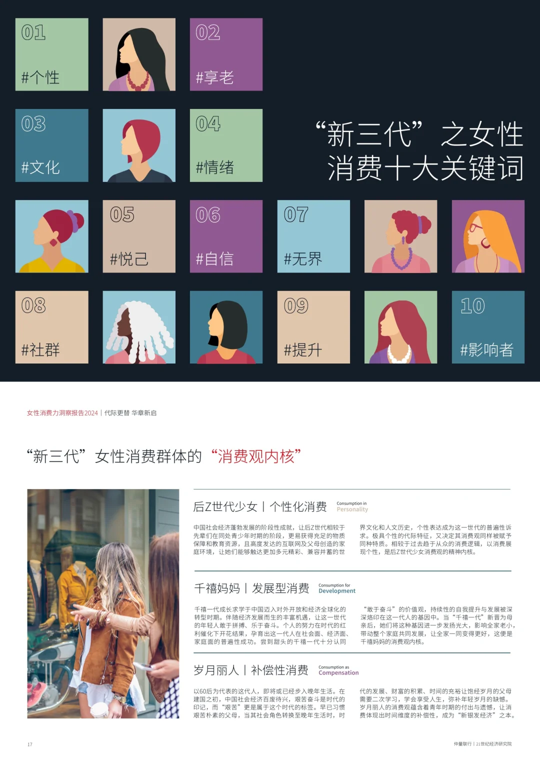 ?份报告：悦己+自由=万亿“她”市场崛起?
