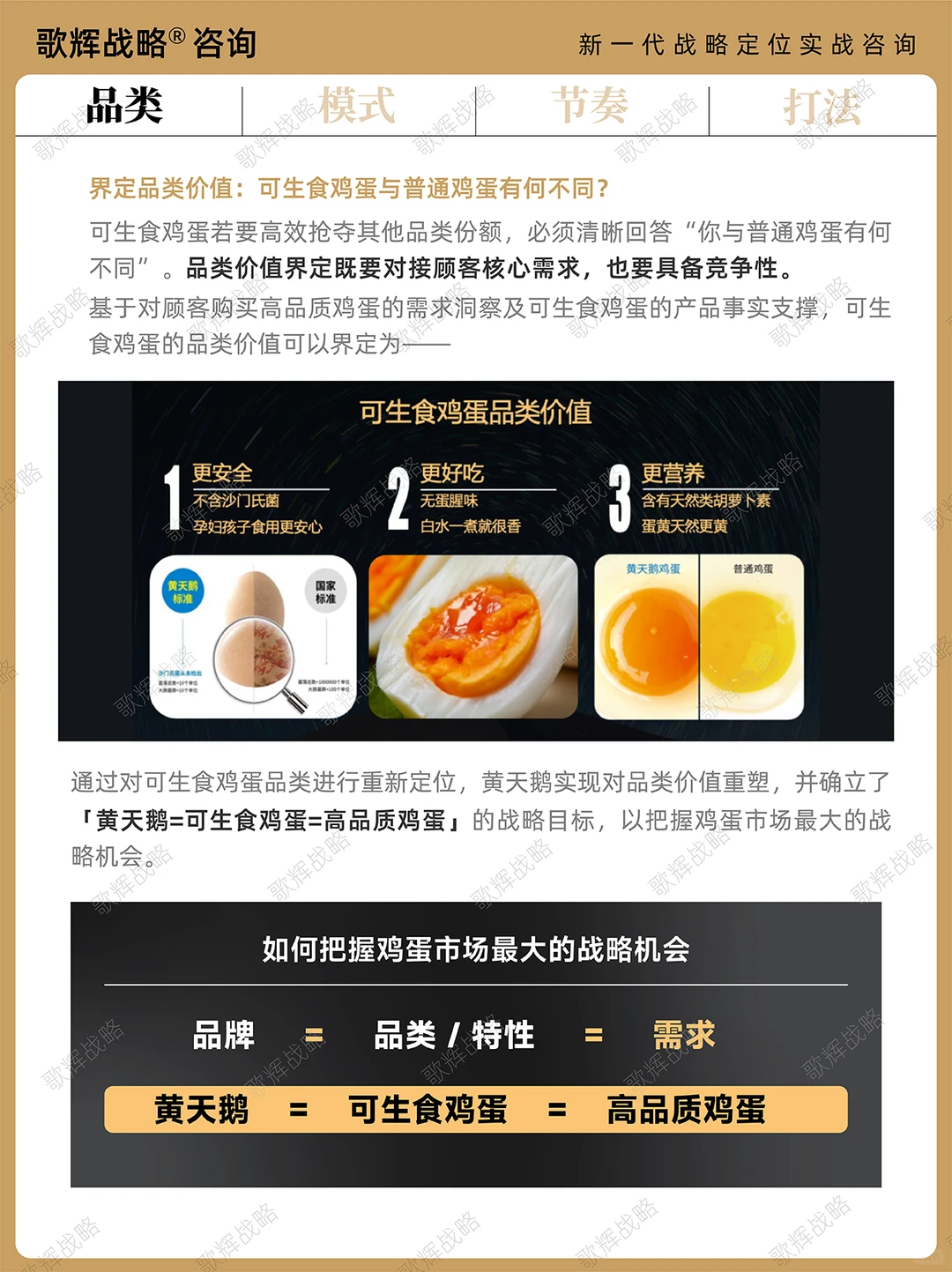 歌辉案例｜黄天鹅如何从0到1成为第一