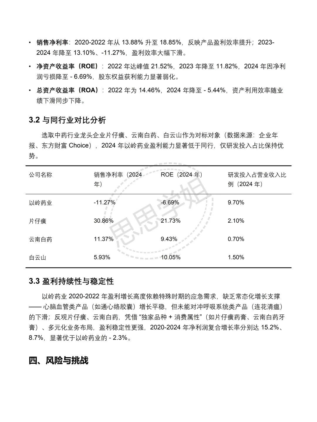 以岭药业2020-2024 年财务分析报告‼️