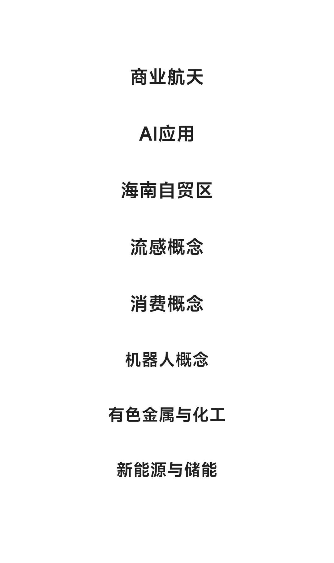 ?十二月板块方向预判❗❗