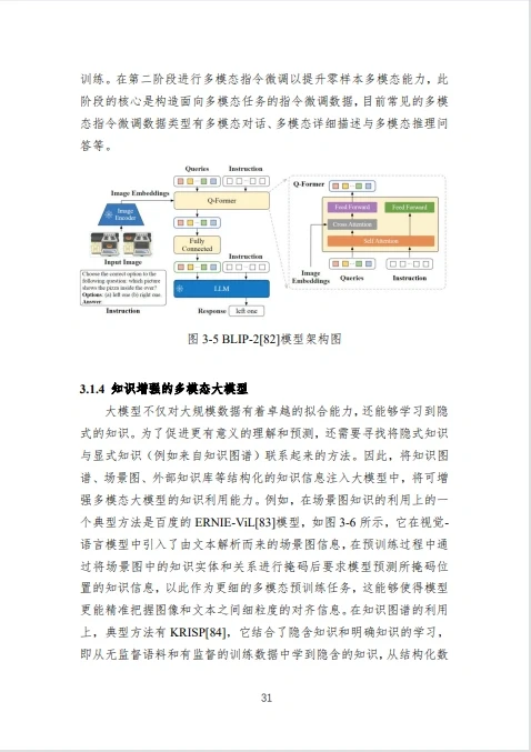 大模型技术白皮书!权威性拉满!