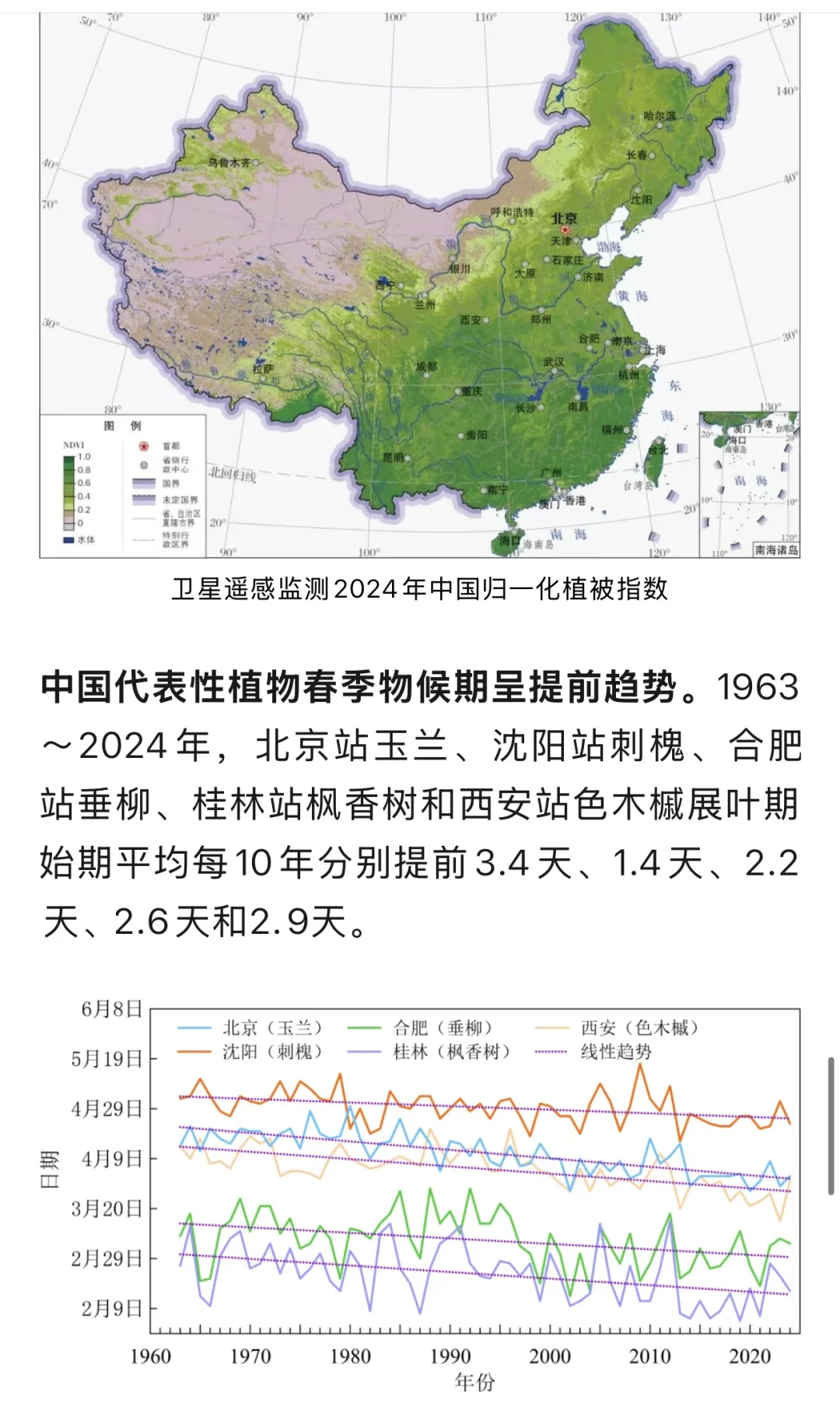 《中国气候变化蓝皮书（2025）》正式发布