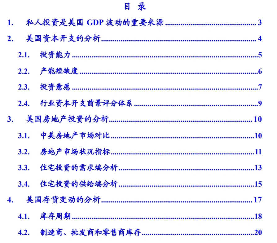 17份合集|中美宏观研究框架分析手册合集