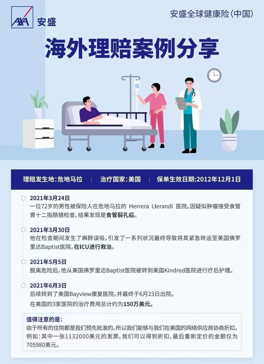 高端医疗国外理赔案例