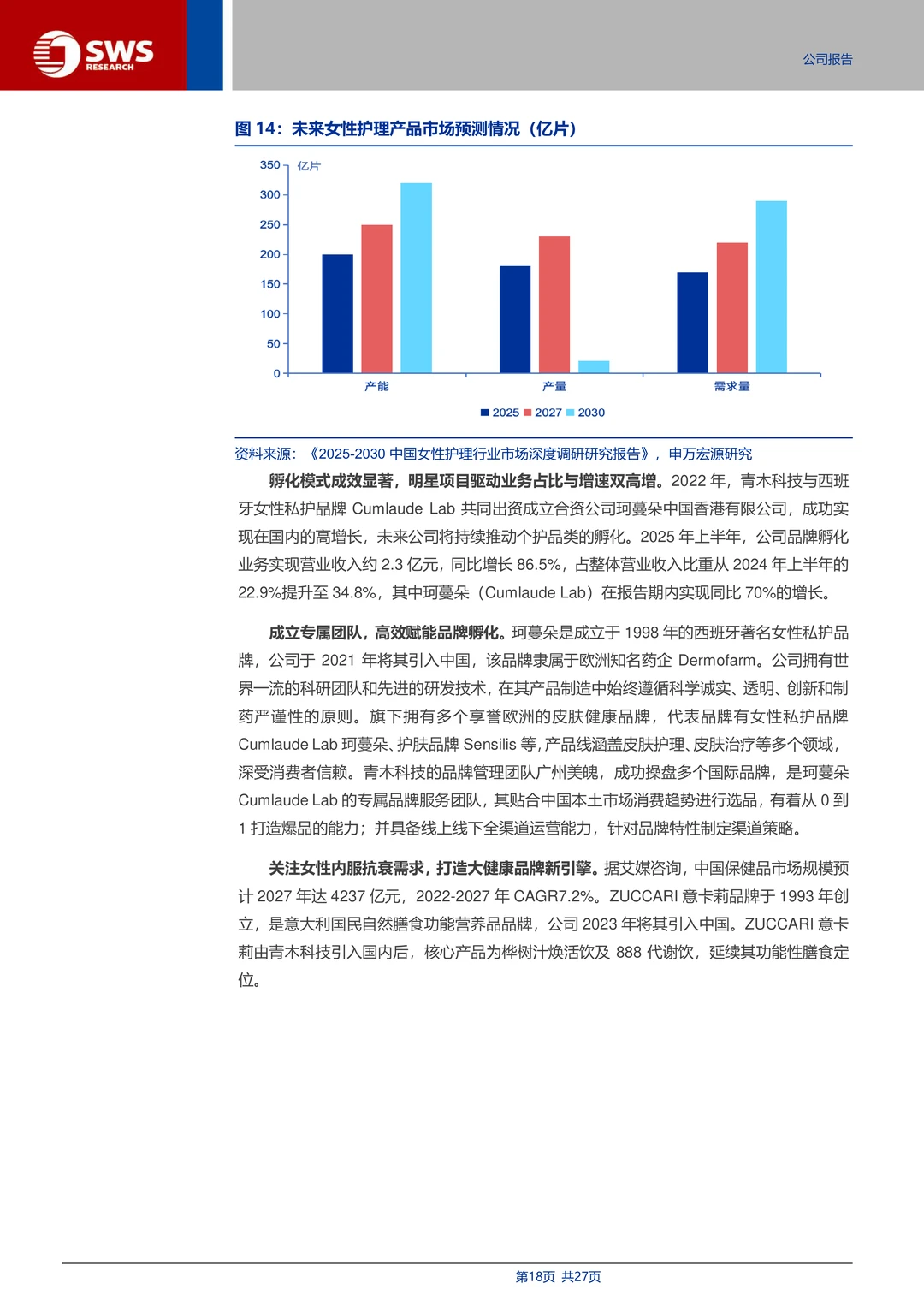 青木科技：全域代运营与品牌孵化专家