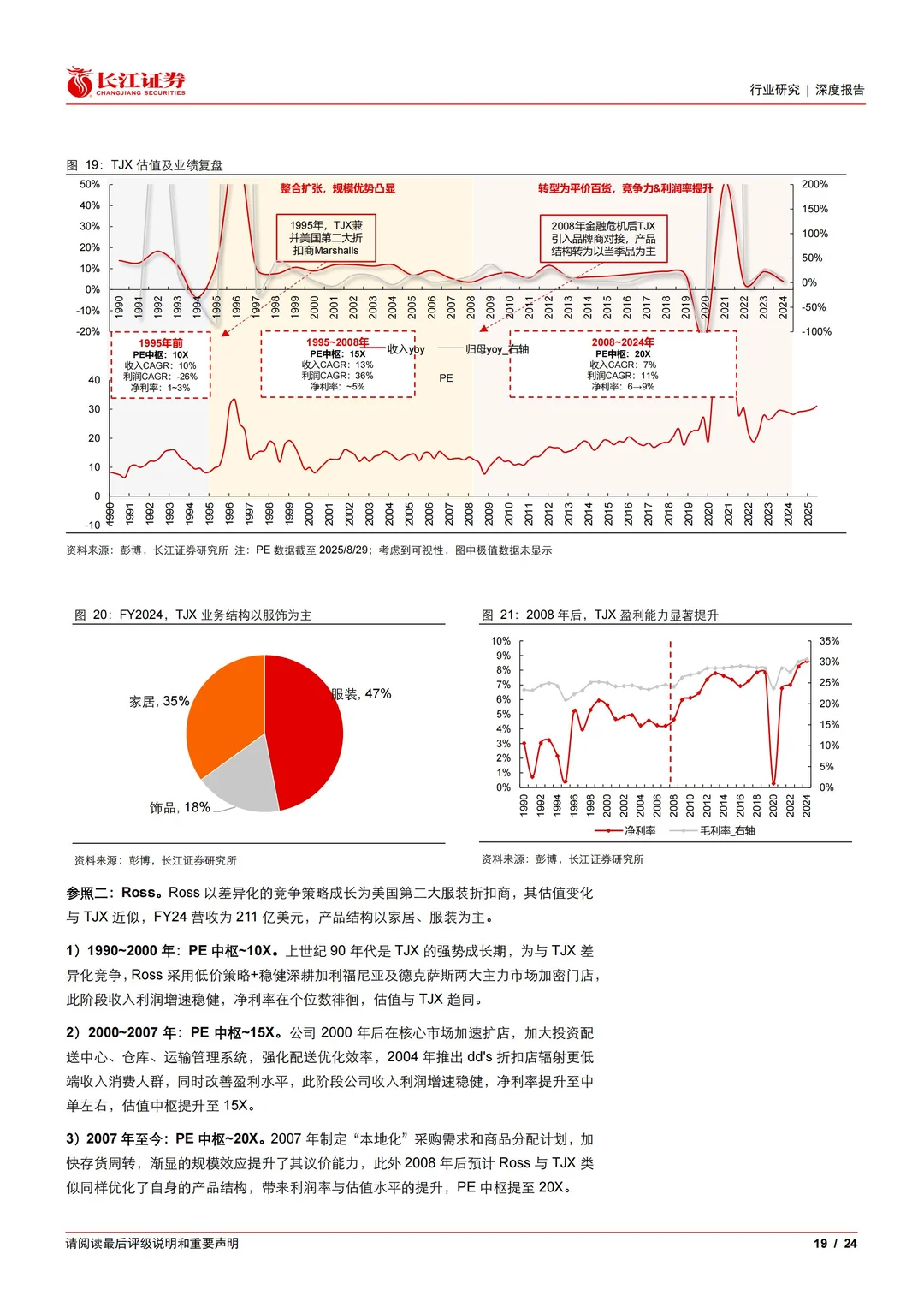 2025摸象系列之四：三问三答，京东奥莱再探讨
