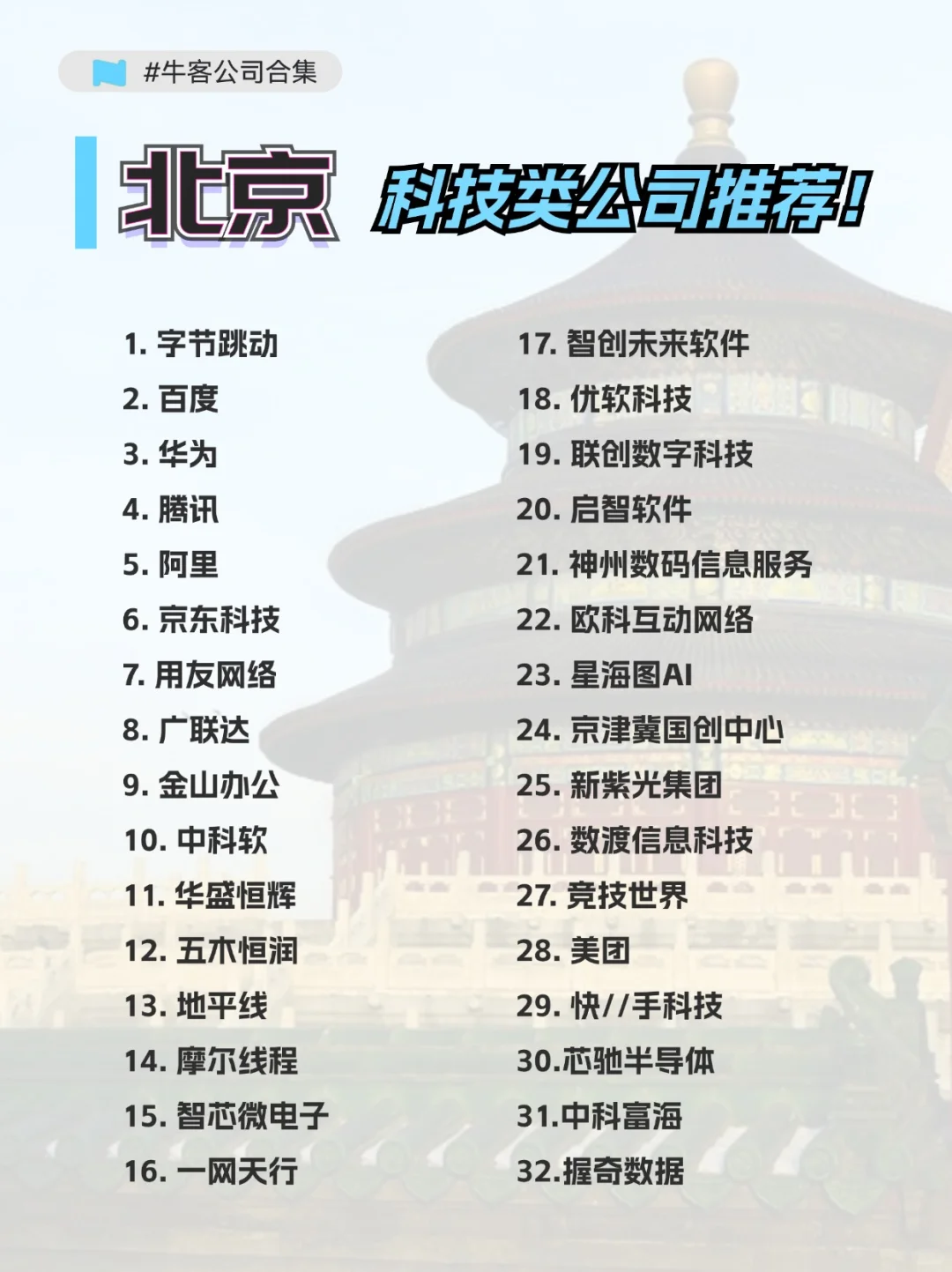 北京口碑好的科技类公司推荐！