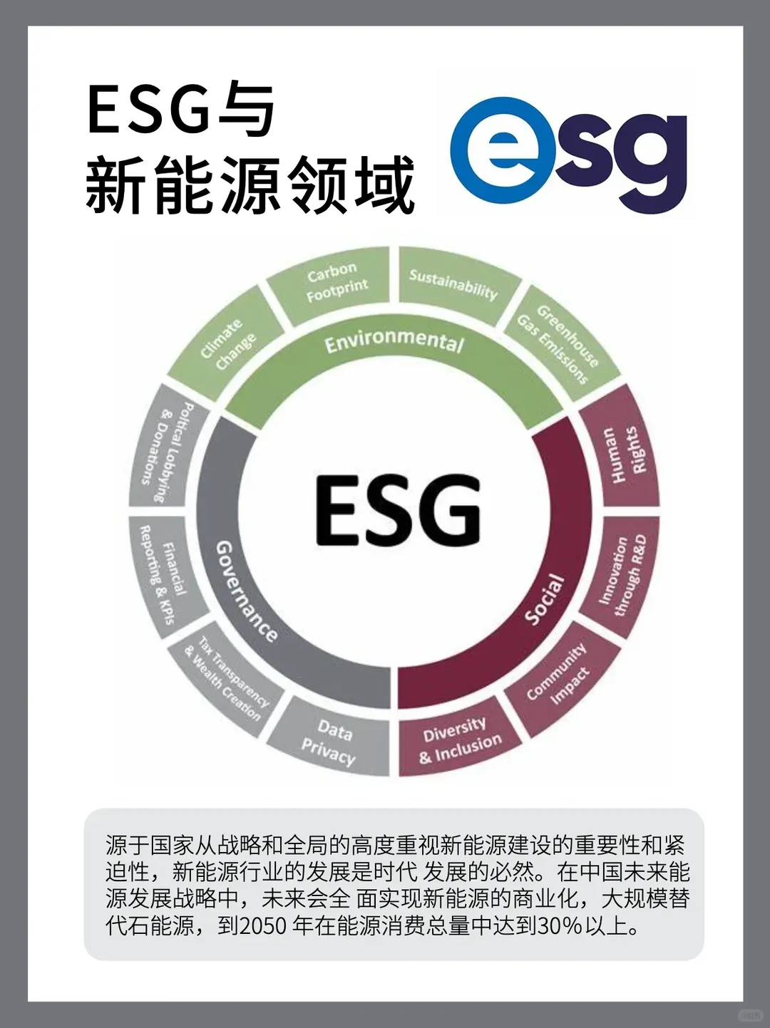 ?未来5-10年|6大行业【高薪有前景】机会等你