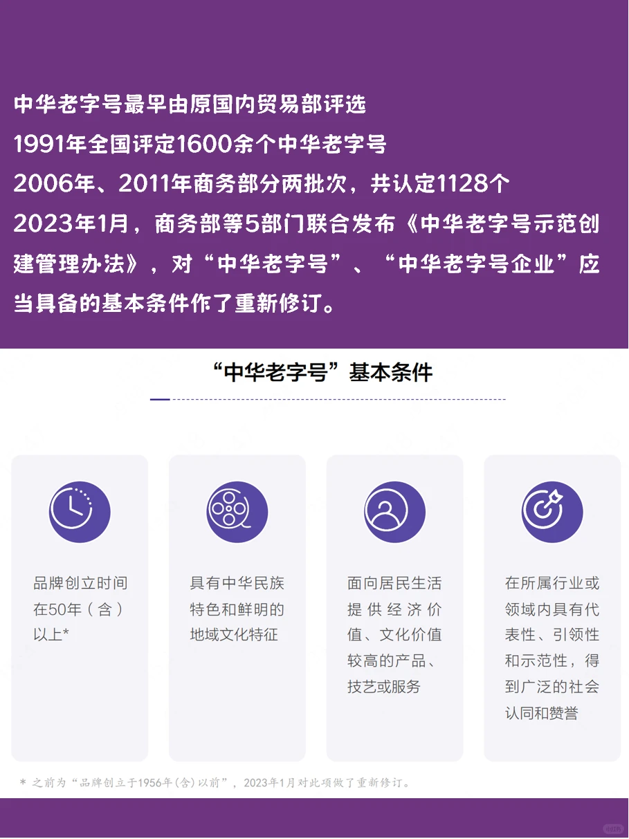 ?中华老字号品牌 这是国潮的底气