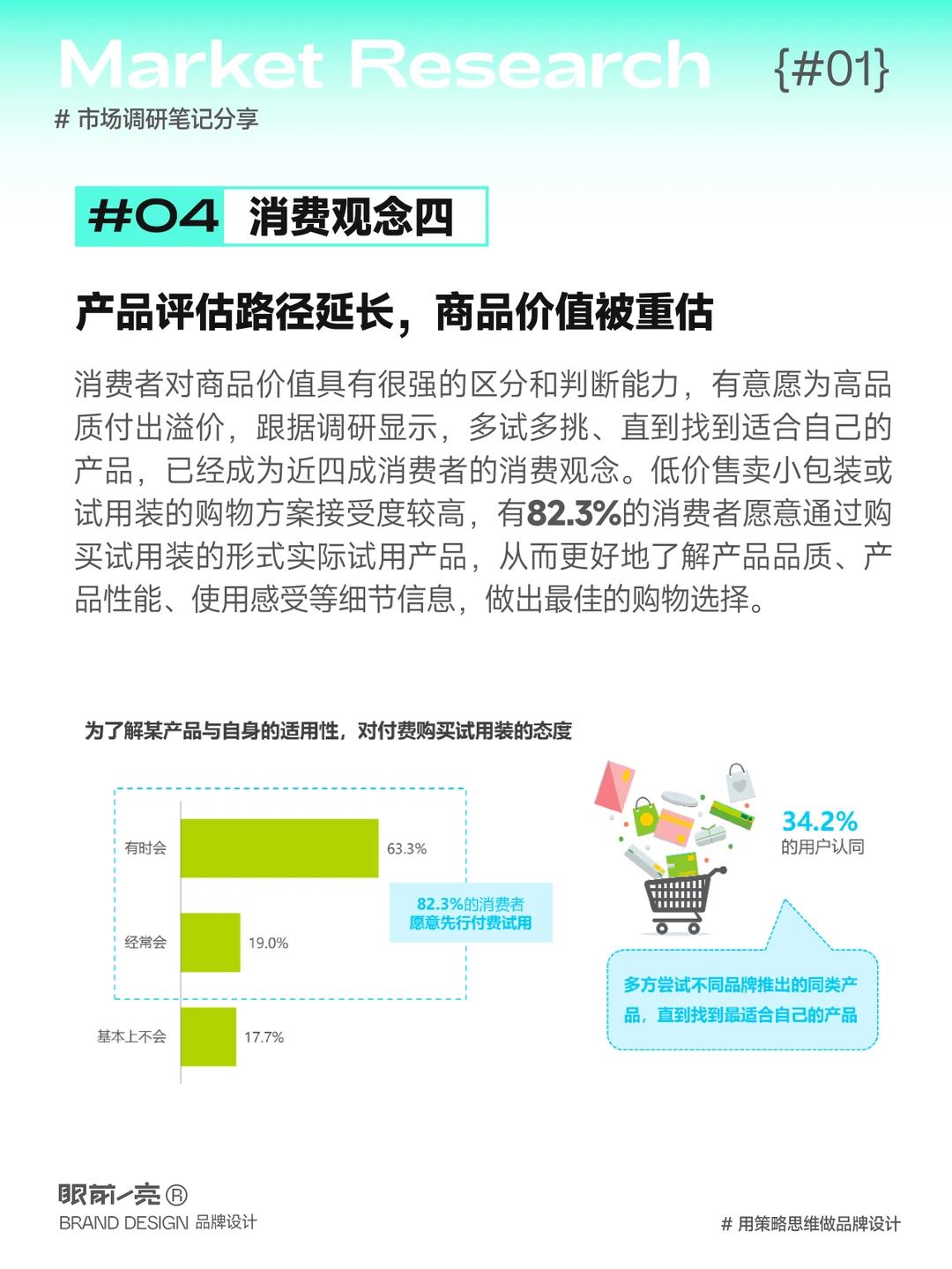2023中国消费者趋势洞察
