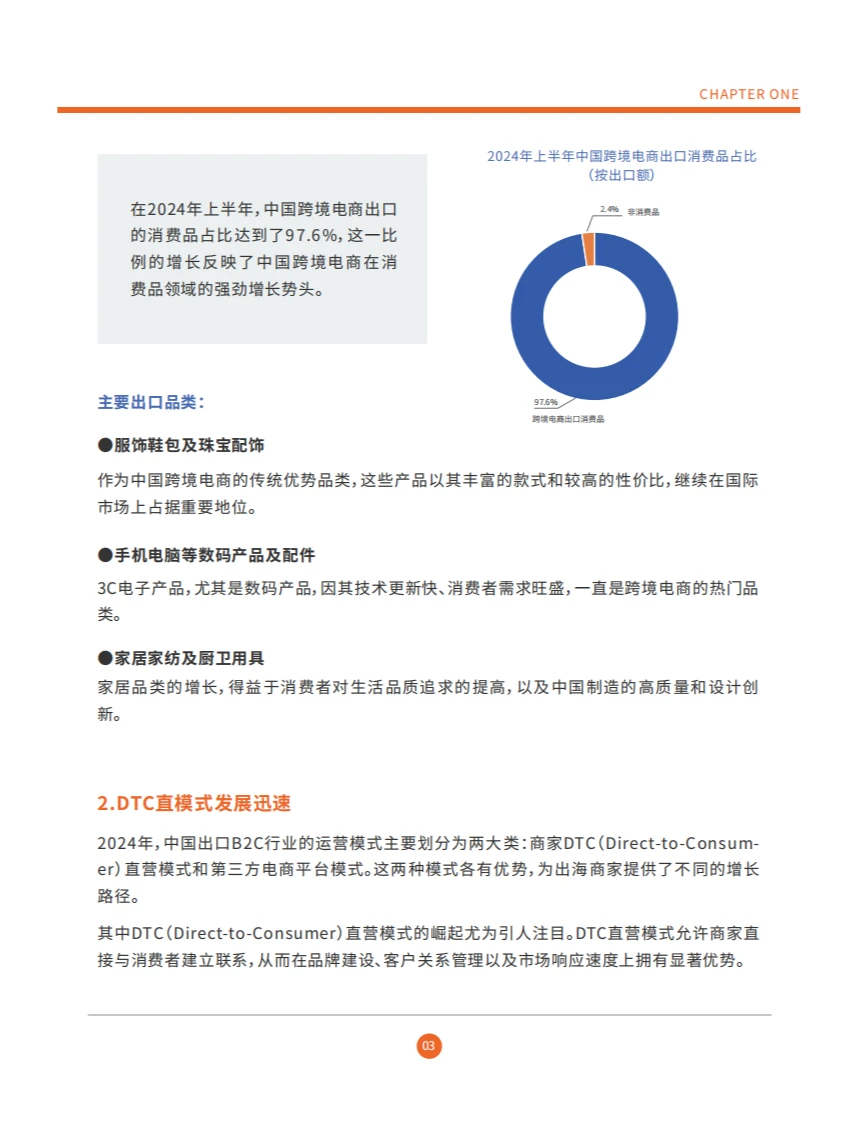 ?2024跨境电商年度报告:独立站