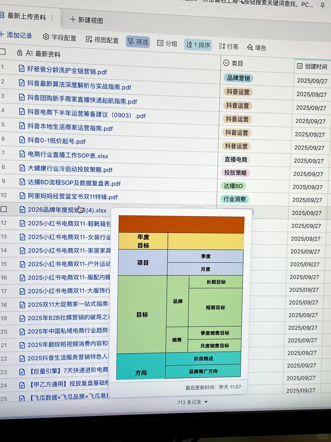 用户运营：APP 产品用户增长裂变全链路模型