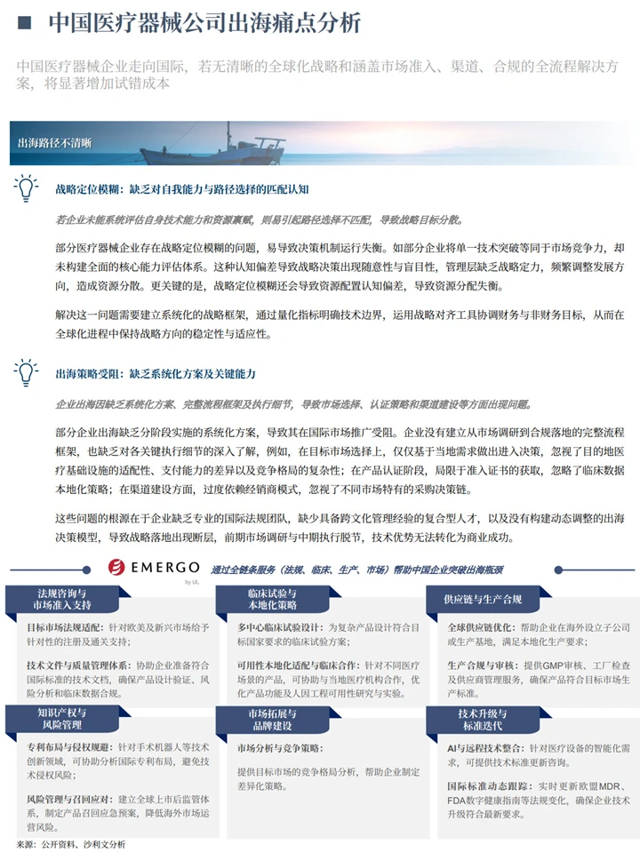 中国医疗器械国际化:出海趋势+细分赛道
