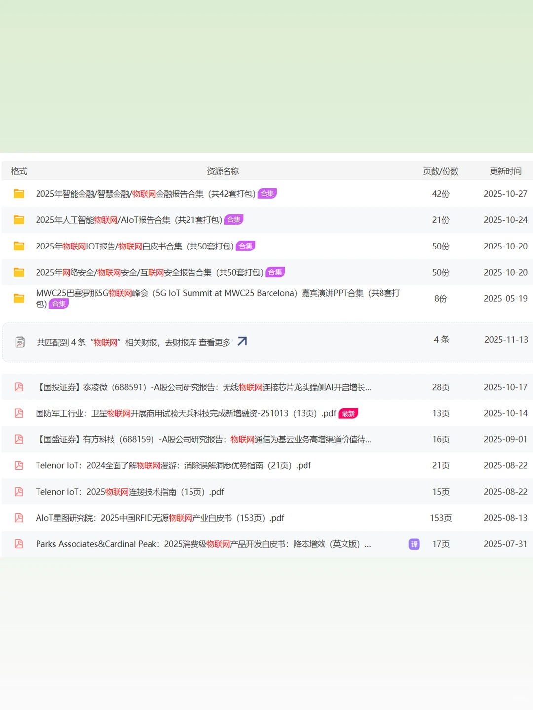 2025物联网行业发展趋势报告产业链市场