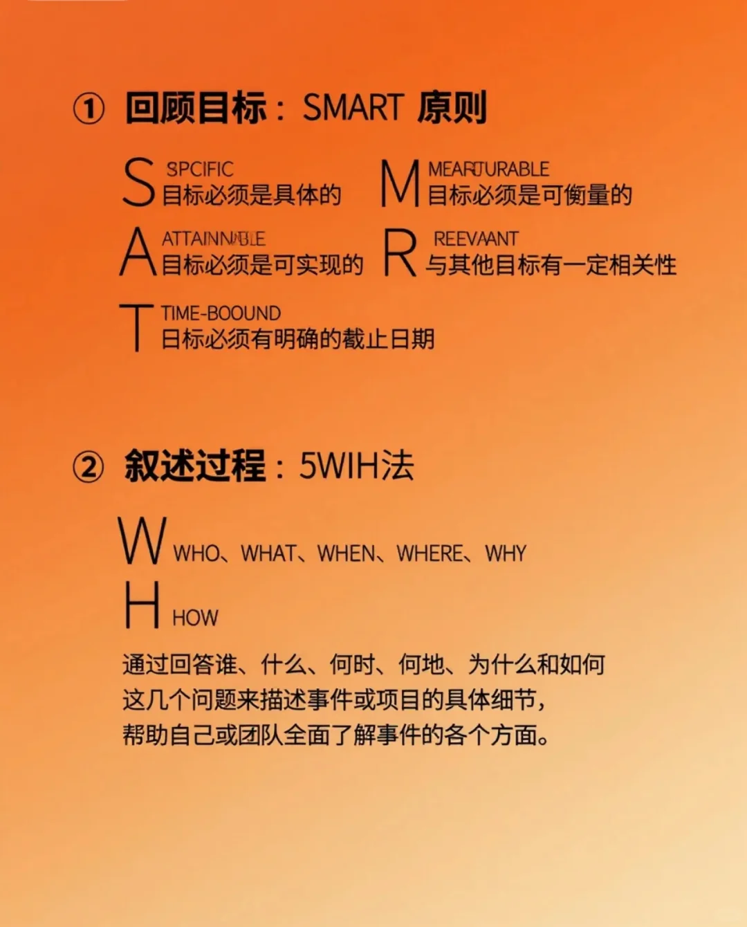 复盘1年,我发现所有高手都在偷偷做这件事
