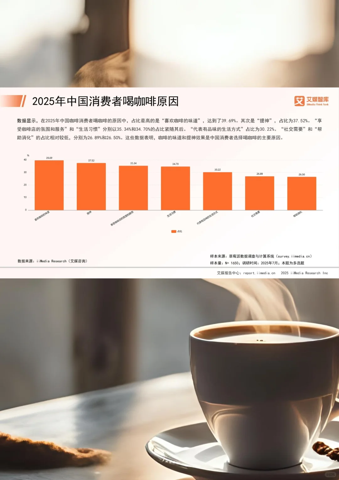 商业趋势 | 今天来聊聊咖啡行业市场