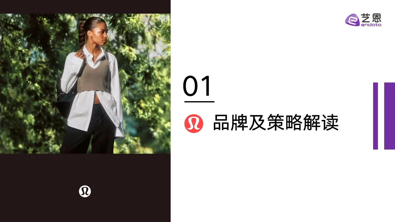 2024年lululemon品牌洞察报告