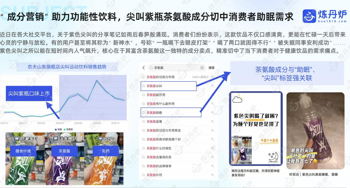 2024年线上市场数据复盘与趋势洞察，共49p
