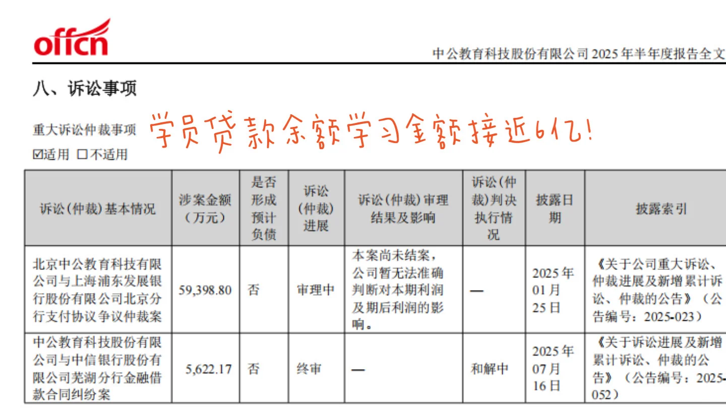 中公退不回的高额培训费,究竟去了哪儿?