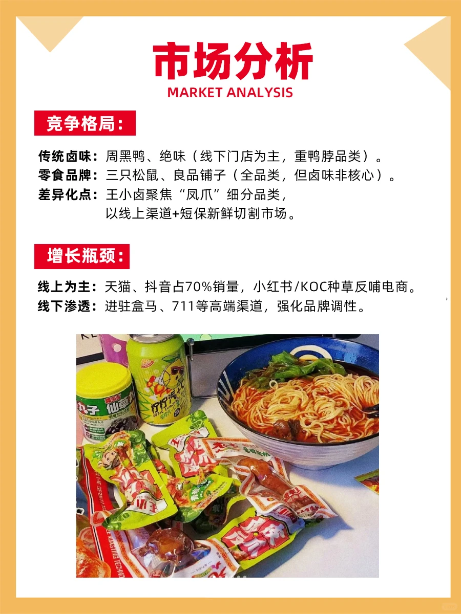 100个品牌案例分析—— 王小卤