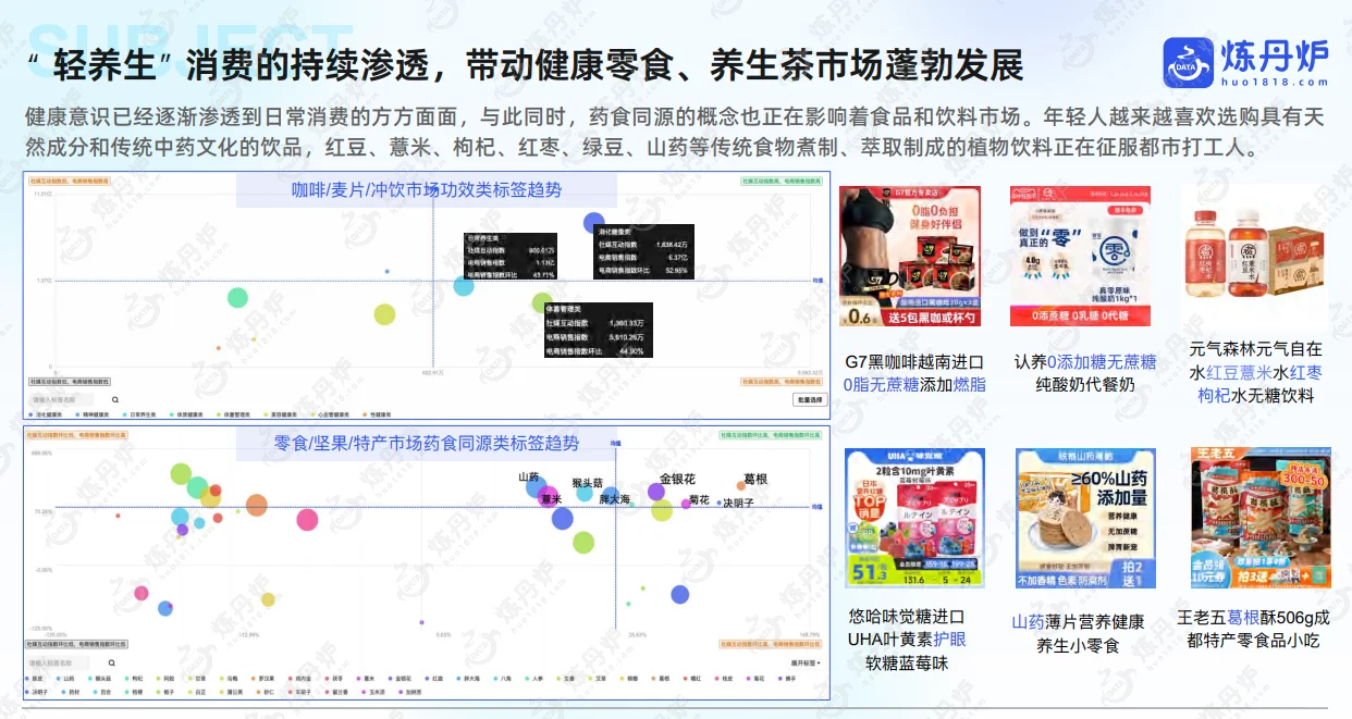 2024年线上市场数据复盘与趋势洞察，共49p