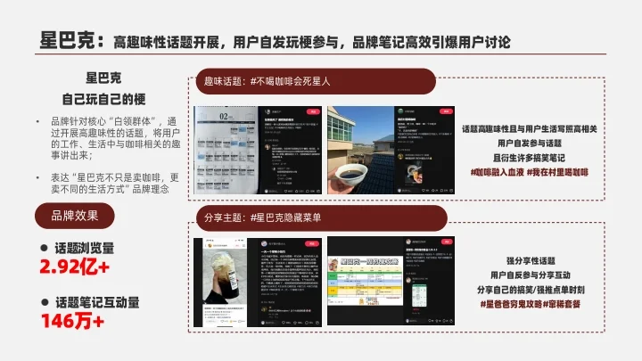 霸王茶姬品牌专项洞察诊断