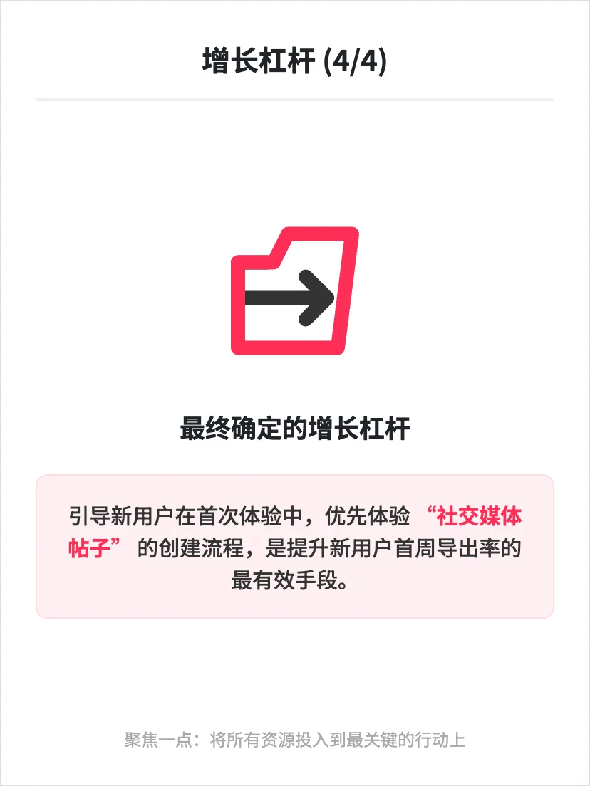 Lovart 设计工具AI:用户增长策略分析