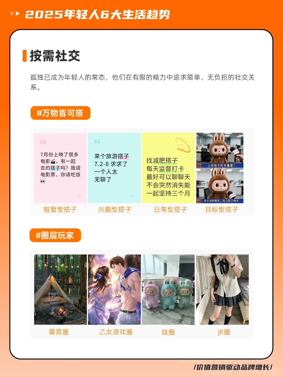 2025年轻人6大生活趋势，抓住营销新契机！