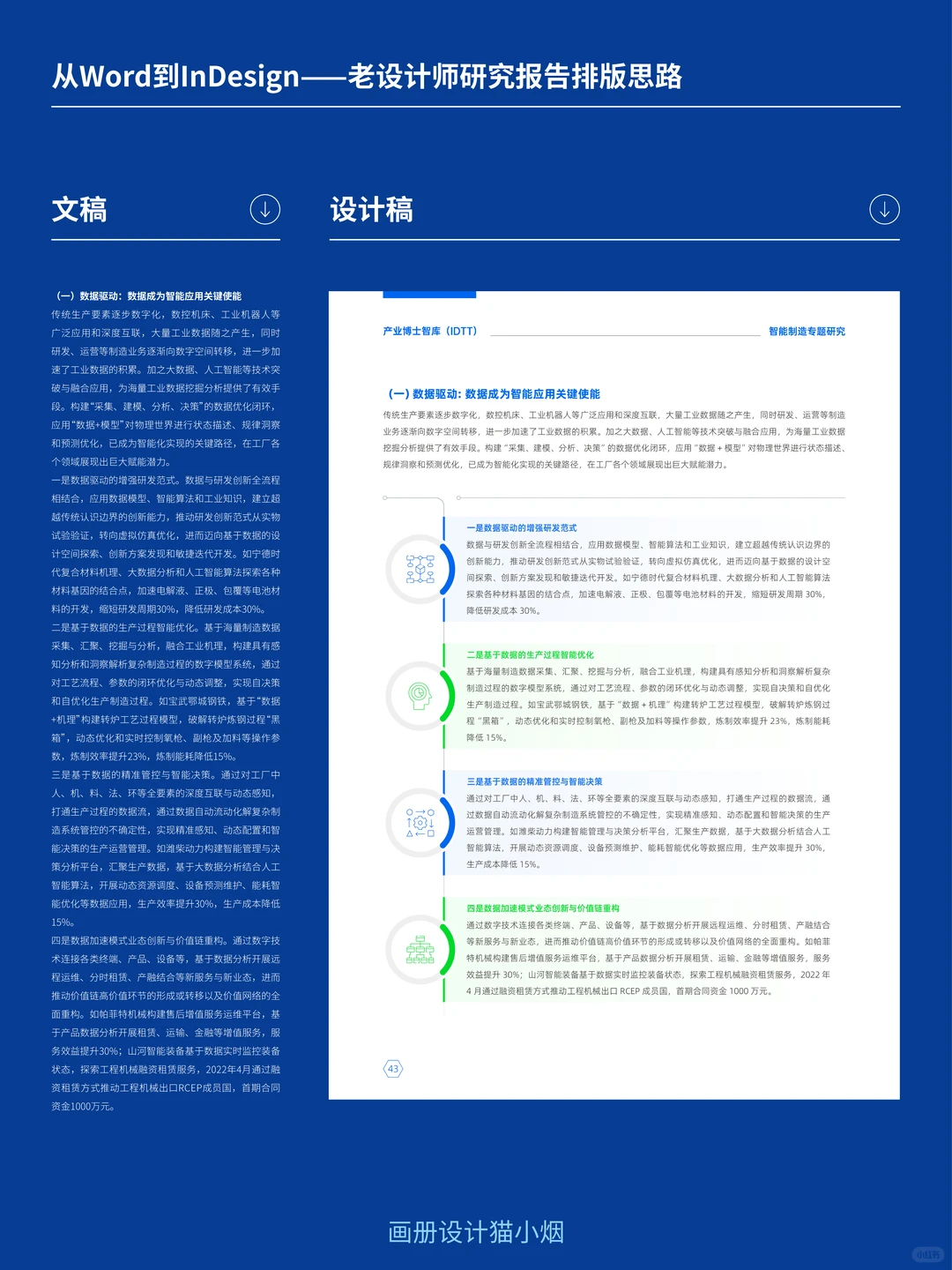 从word到indesign：研究报告排版思路