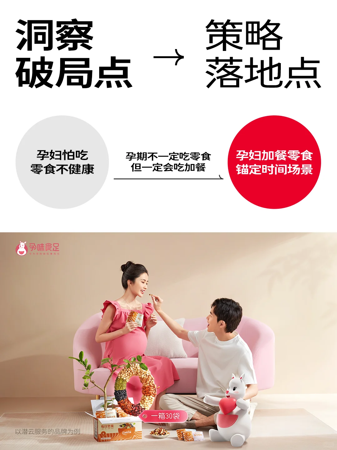 看不懂趋势 抓不住机会？洞察究竟是什么？