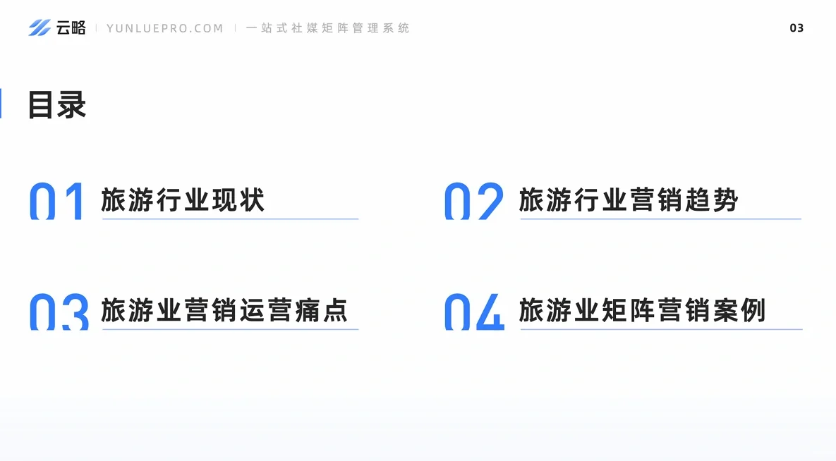 2023旅游产业内容营销洞察报告
