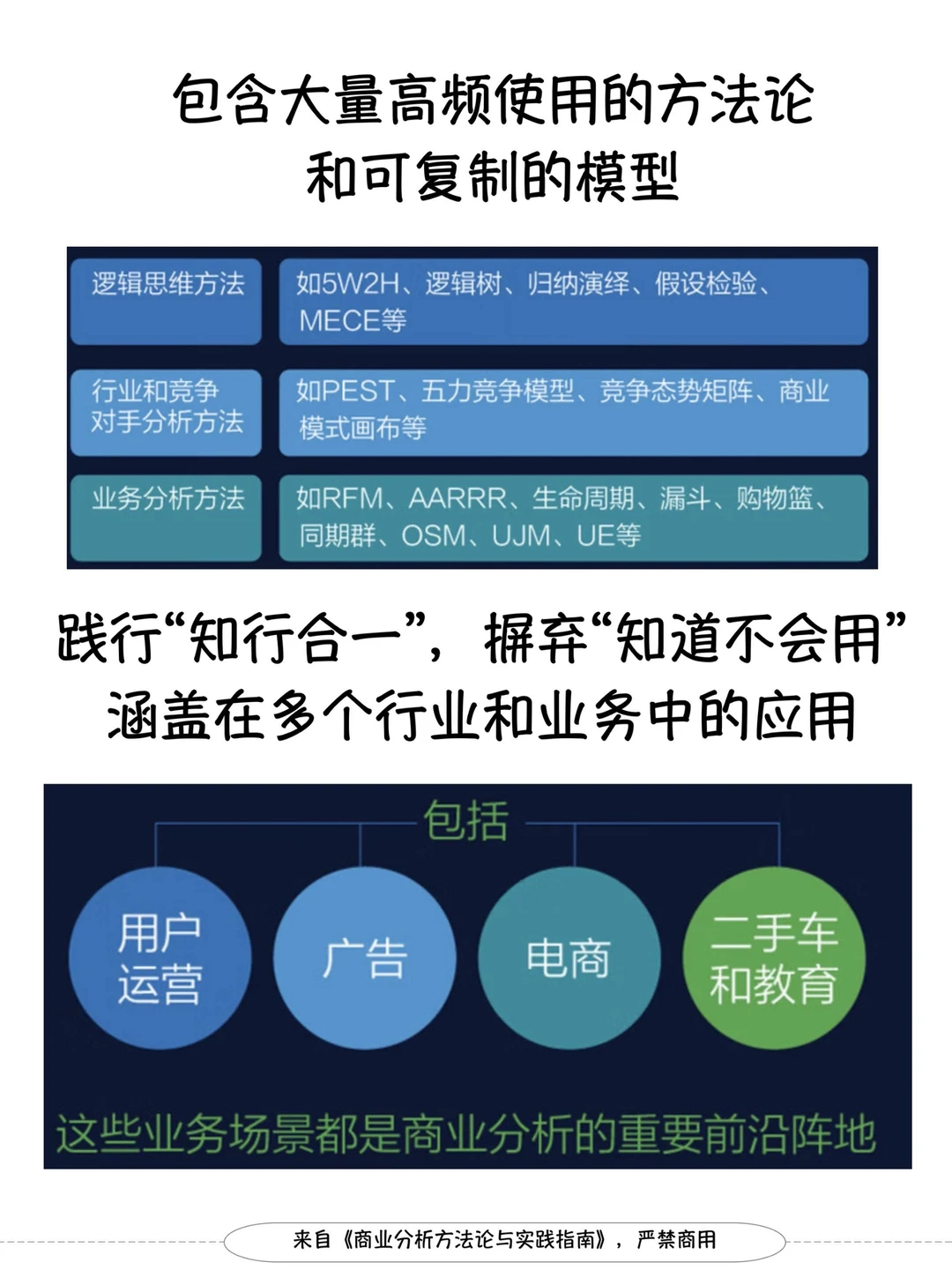 波特五力竞争模型：高效开展竞争分析！