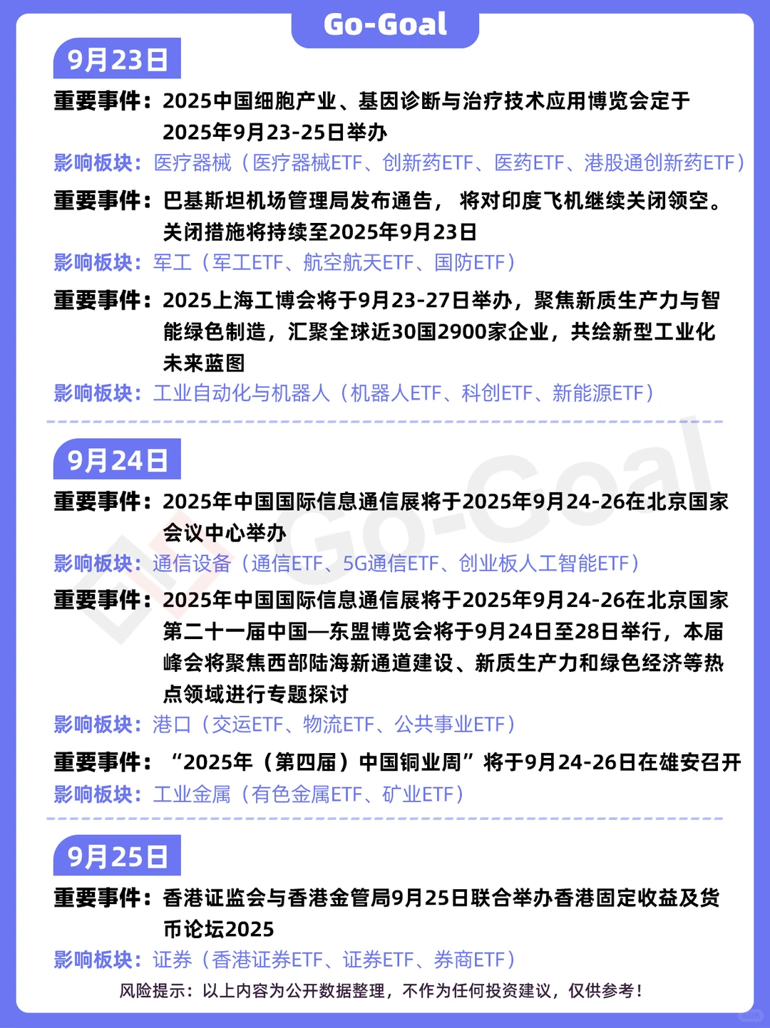 九月基金大事件