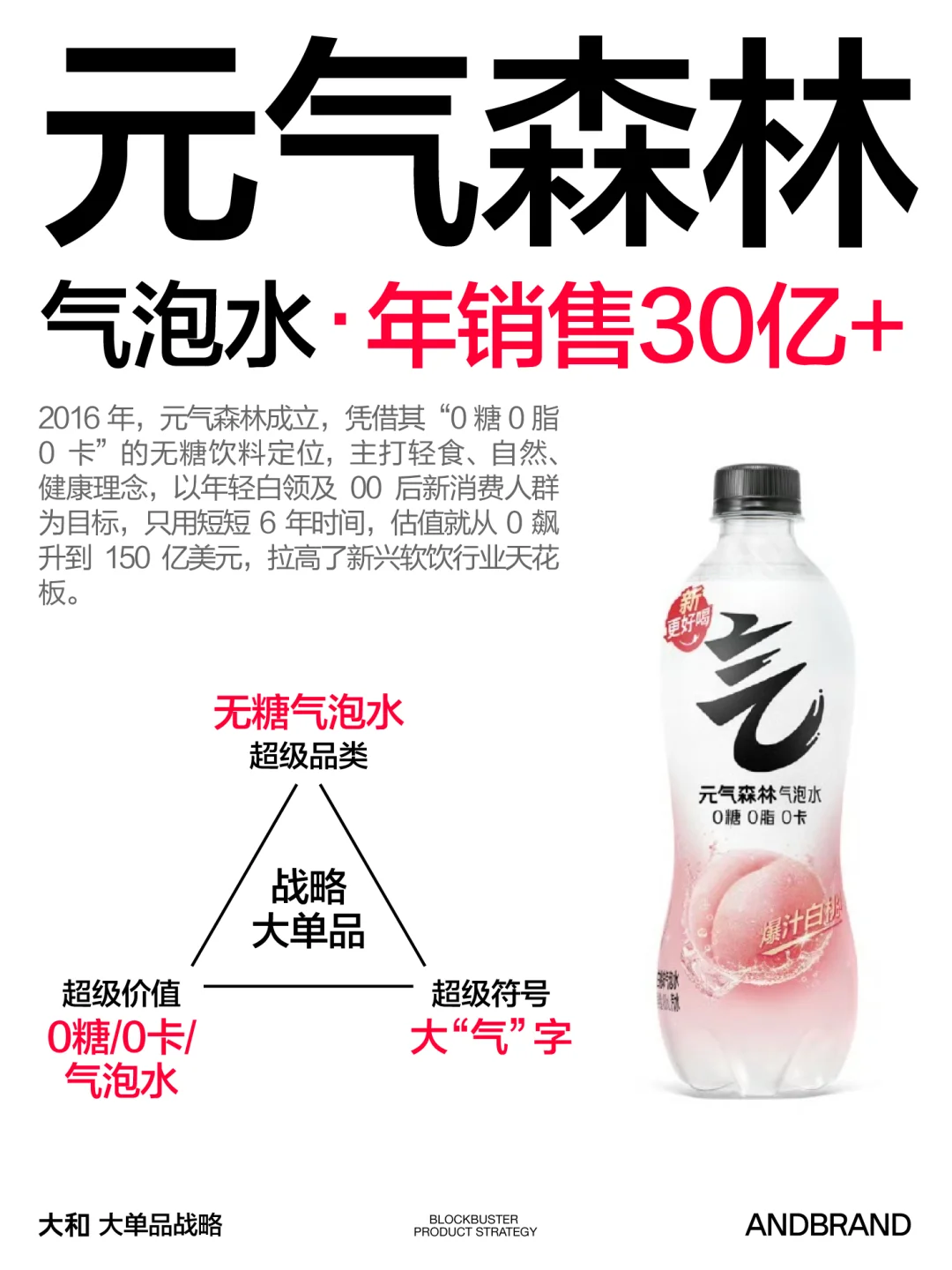 拆解饮品圈大佬都在用的爆品底层逻辑!