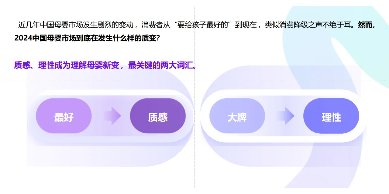 32页报告 | 2024年母婴消费趋势洞察