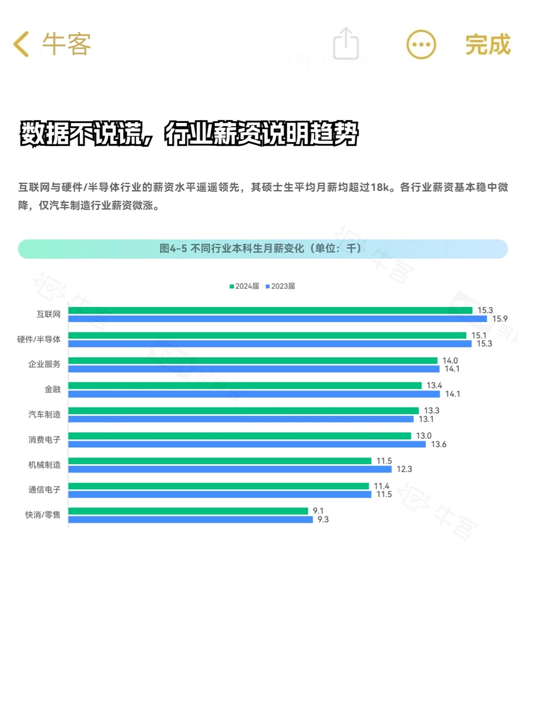 冷门但吃香!快投新兴行业高潜力公司