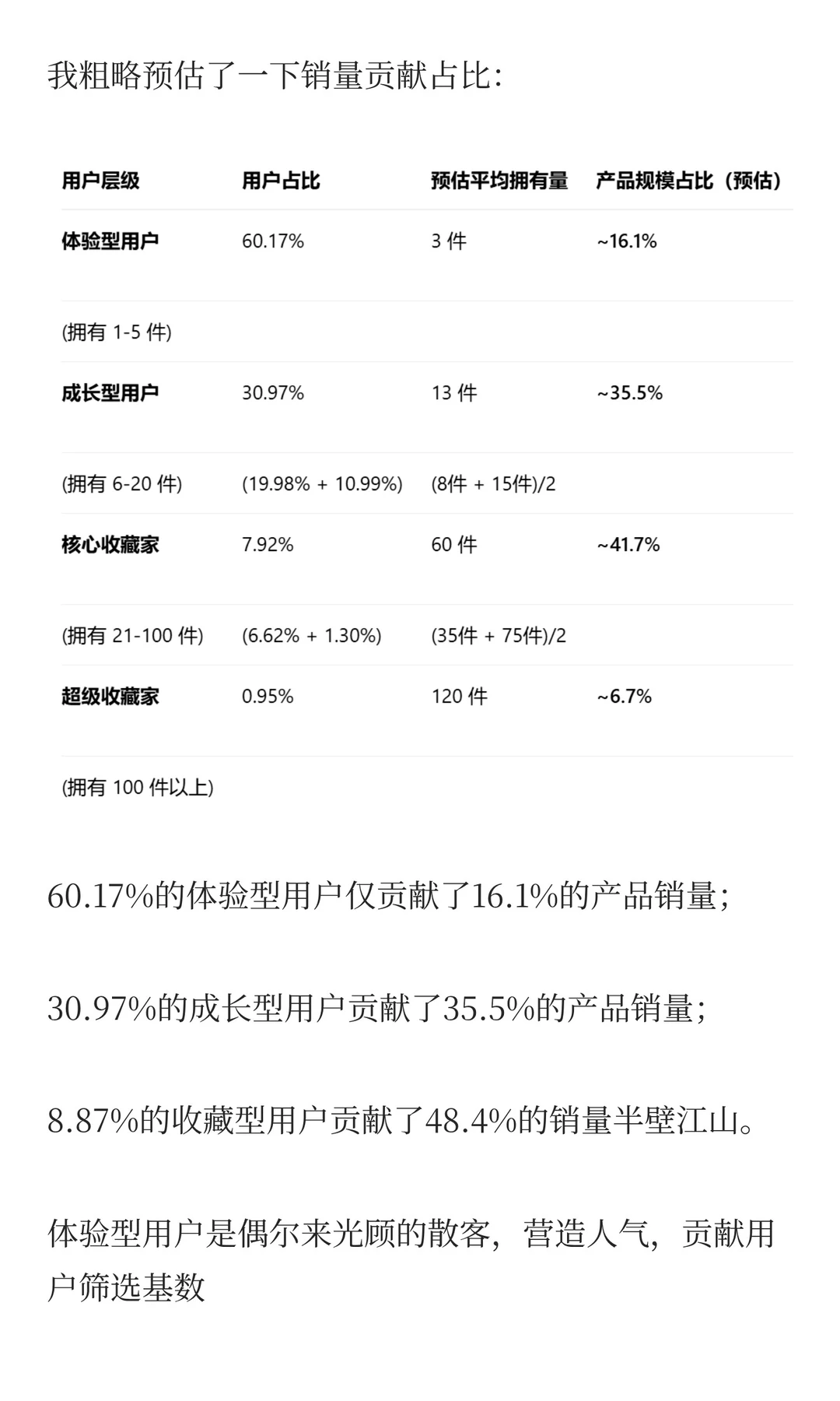 伯恩斯坦发出“唱多”泡泡玛特的报告