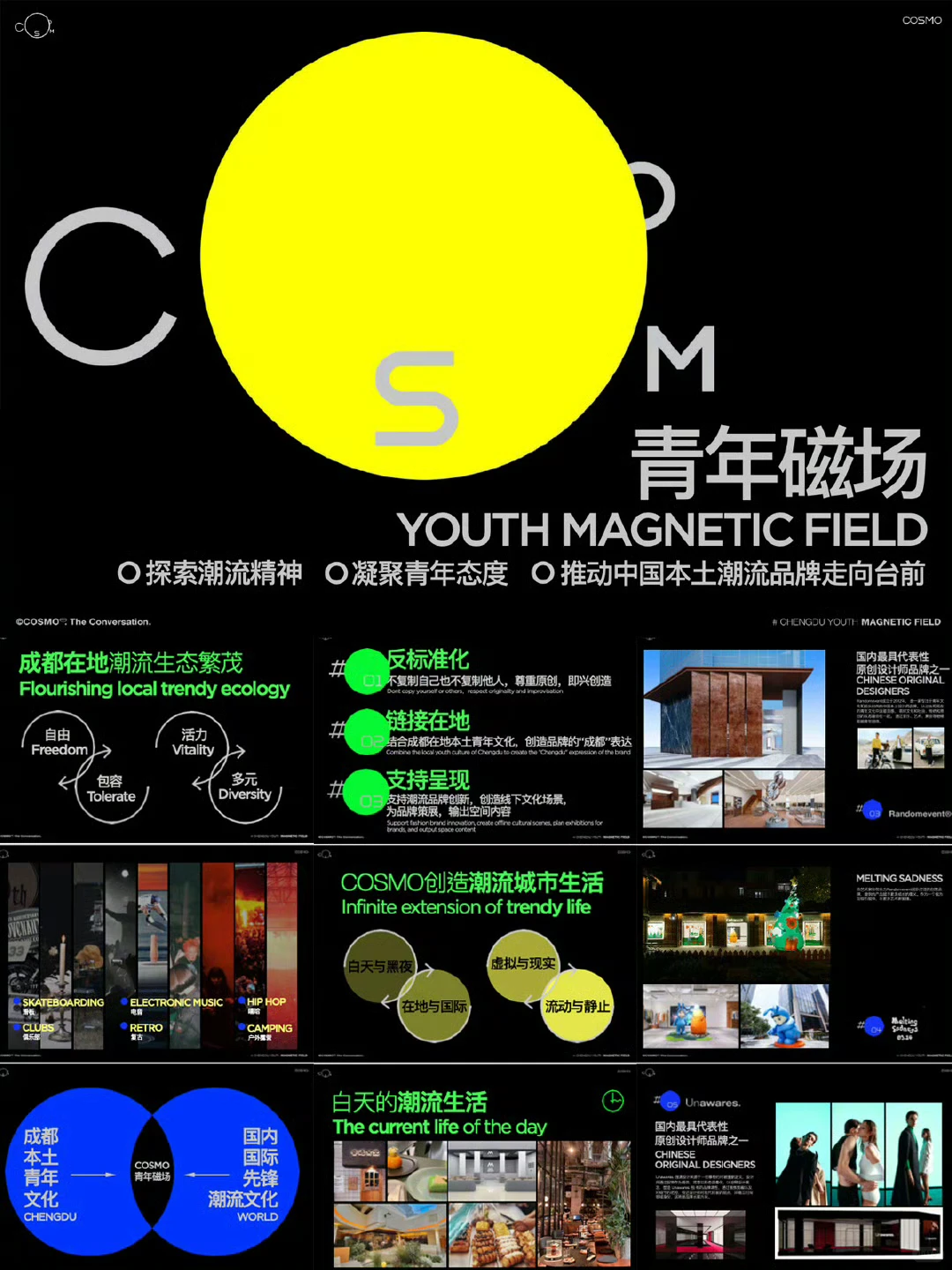 文旅项目商业资源库，文旅项目品牌手册20+