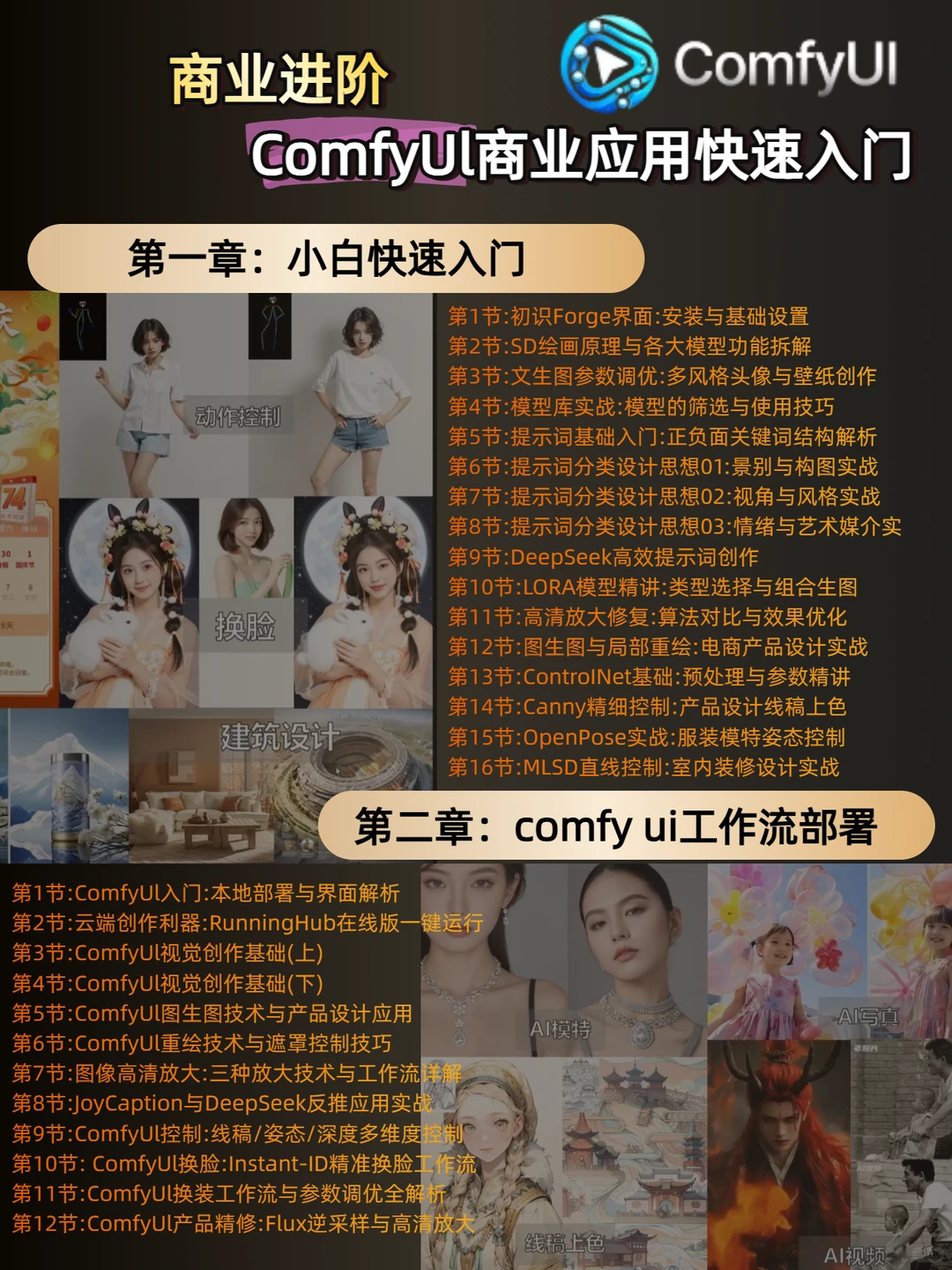 AI元年?男女生抓紧学的80个AI赛道!