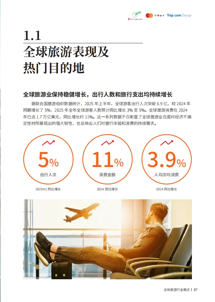 2025旅游蓝海赛道