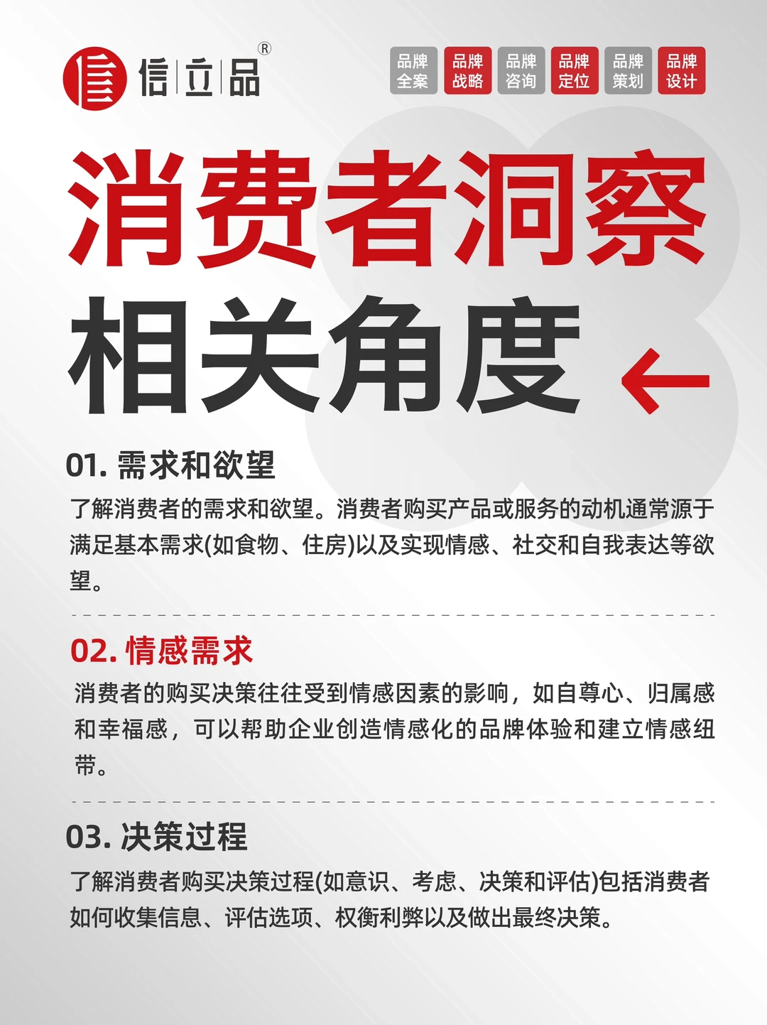 品牌干货｜如何做消费者洞察？