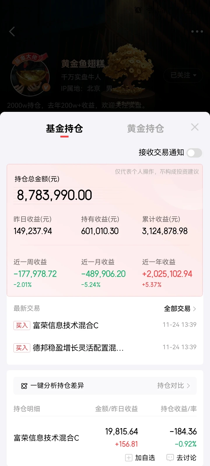 大盘下跌近3600，静待翻身之日